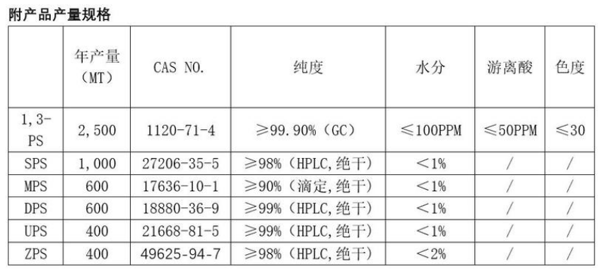 1689213328127391.png image.png